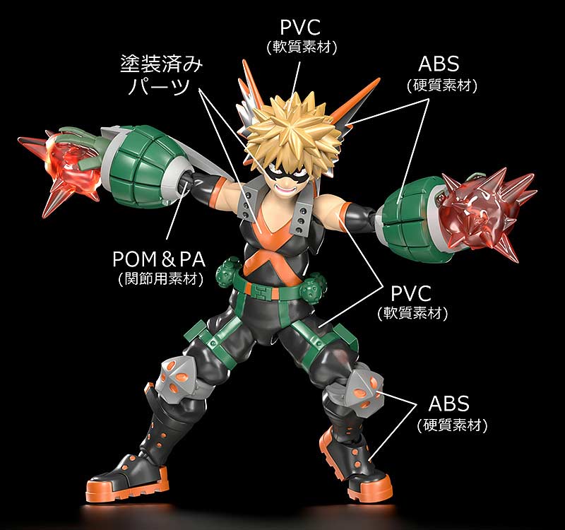 (PO) Moderoid My Hero Academia Bakugo Katsuki