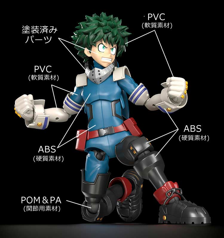 (PO) Moderoid My Hero Academia Midoriya Izuku