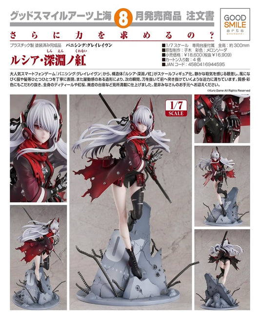 (PO) Punishing: Gray Raven - Lucia Crimson Abyss