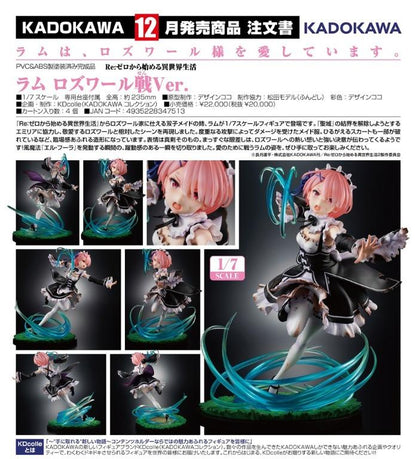 (PO) RE:Zero Starting Life in Another World - Ram Battle with Roswaal Ver.